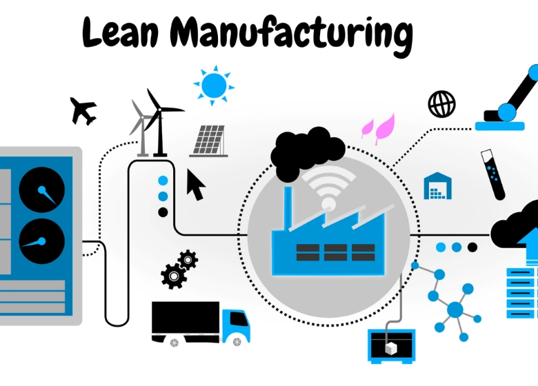 aplicacion de lean manufacturing